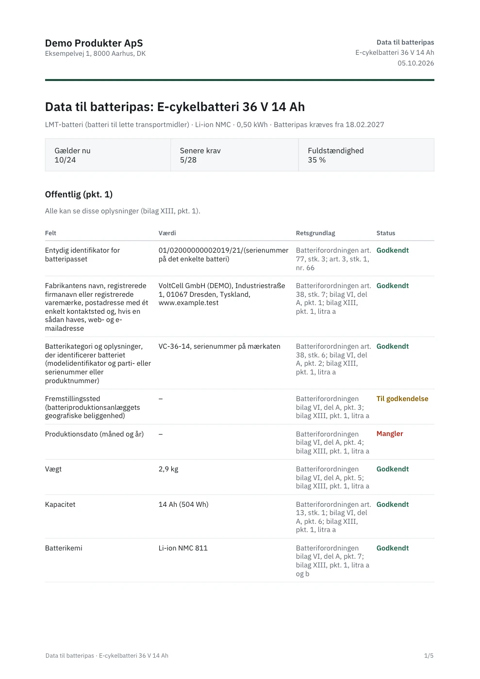 Data til batteripas