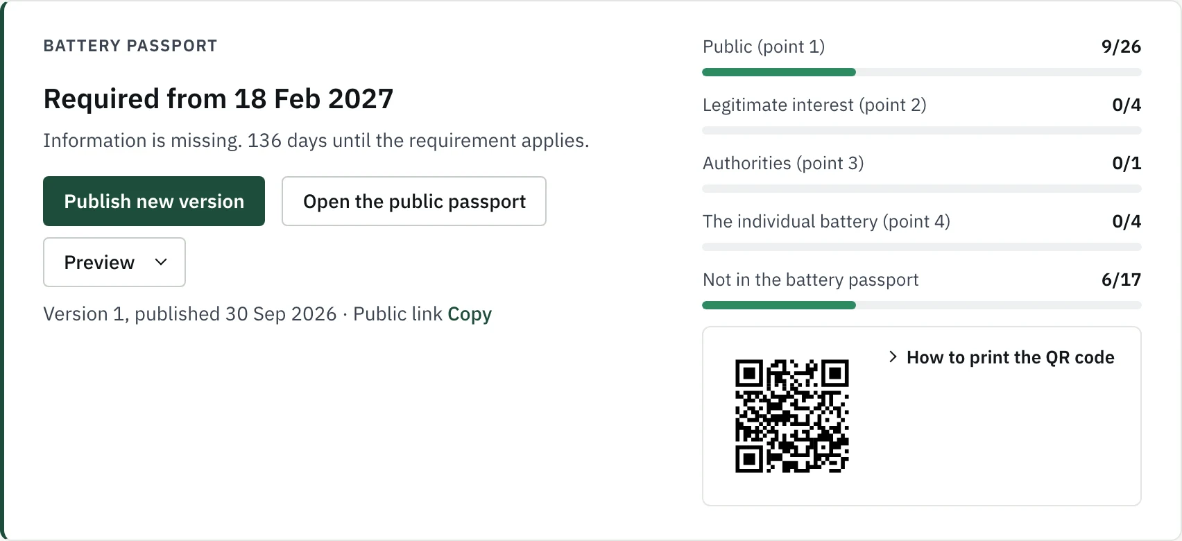 Battery passport status for a battery model. Demo data.
